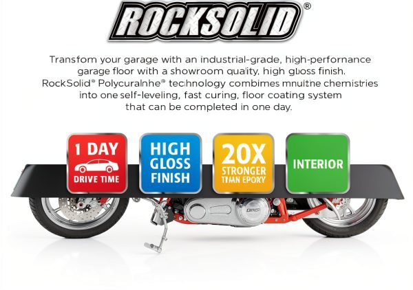 Rust Oleum Concrete Coating Polycuramine Garage Floor Kit-3