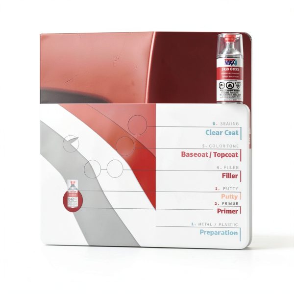 SprayMax 2K Epoxy Primer Gray Rust Protection Automotive-4