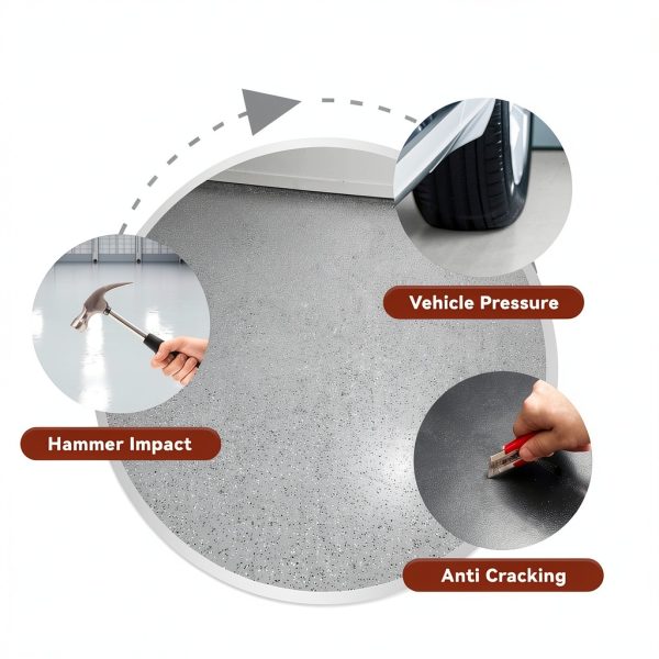 DWIL Garage Floor Paint Light Gray Epoxy Fast Drying-3