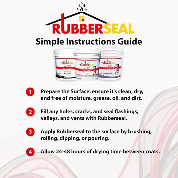Rubberseal Liquid Rubber Waterproof Coating White Dark Gray-3